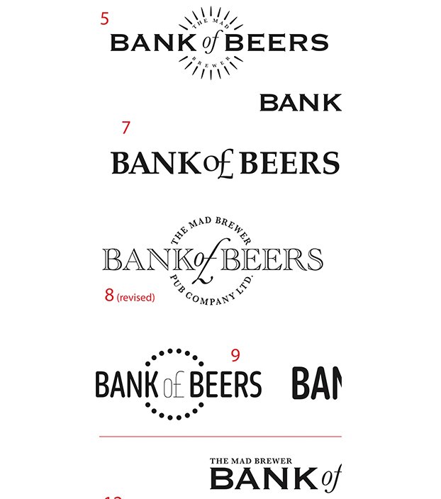 Creating the Bank of Beers pub branding