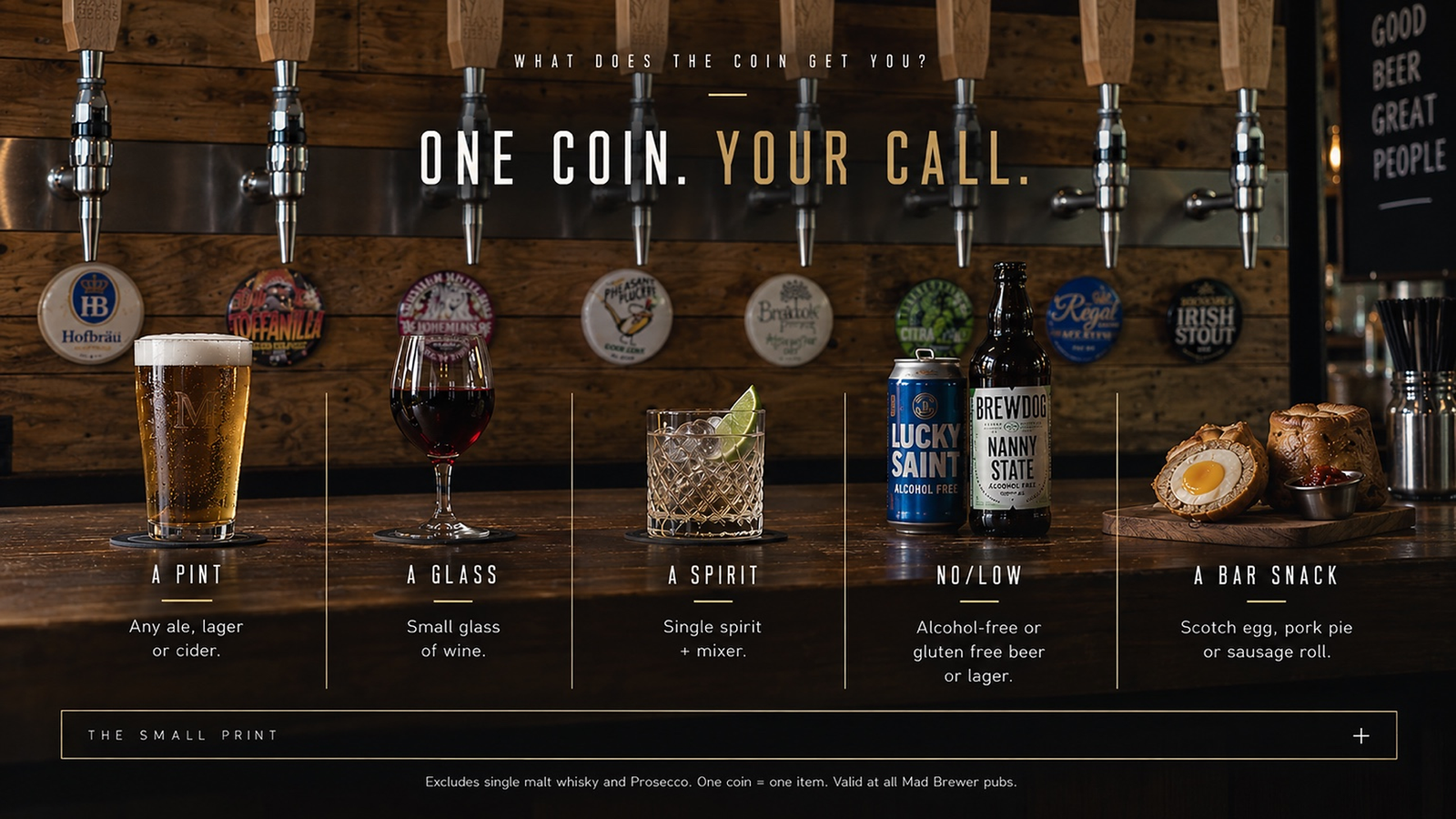 What you can claim with a Mad Brewer Coin