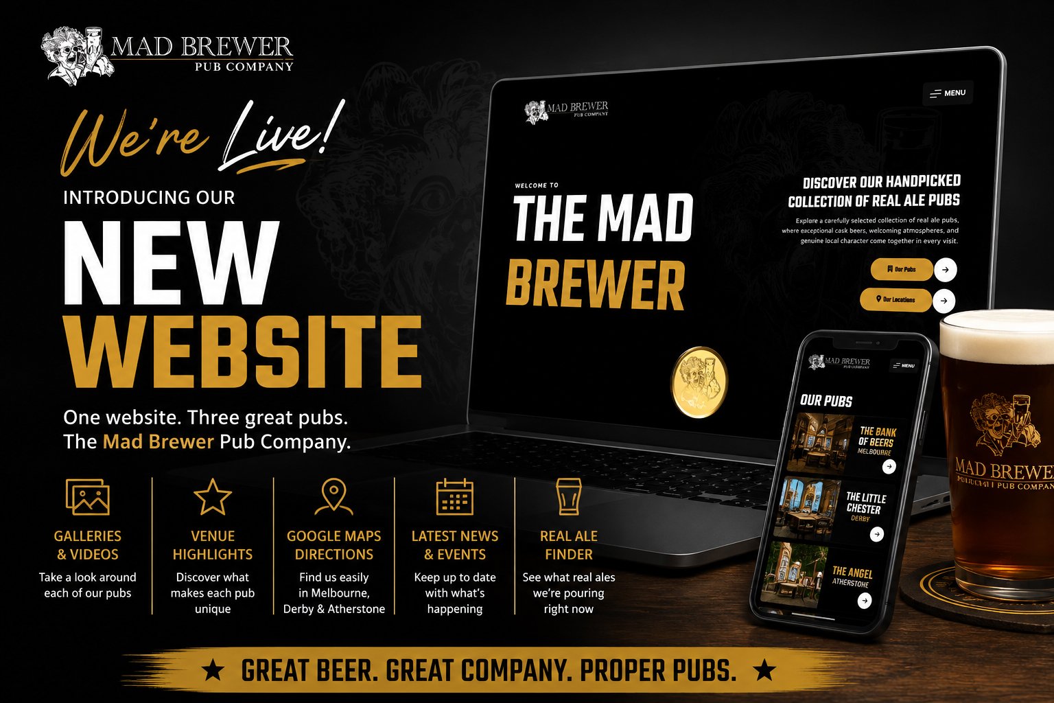 Welcome to the Mad Brewer Pub Company Website
